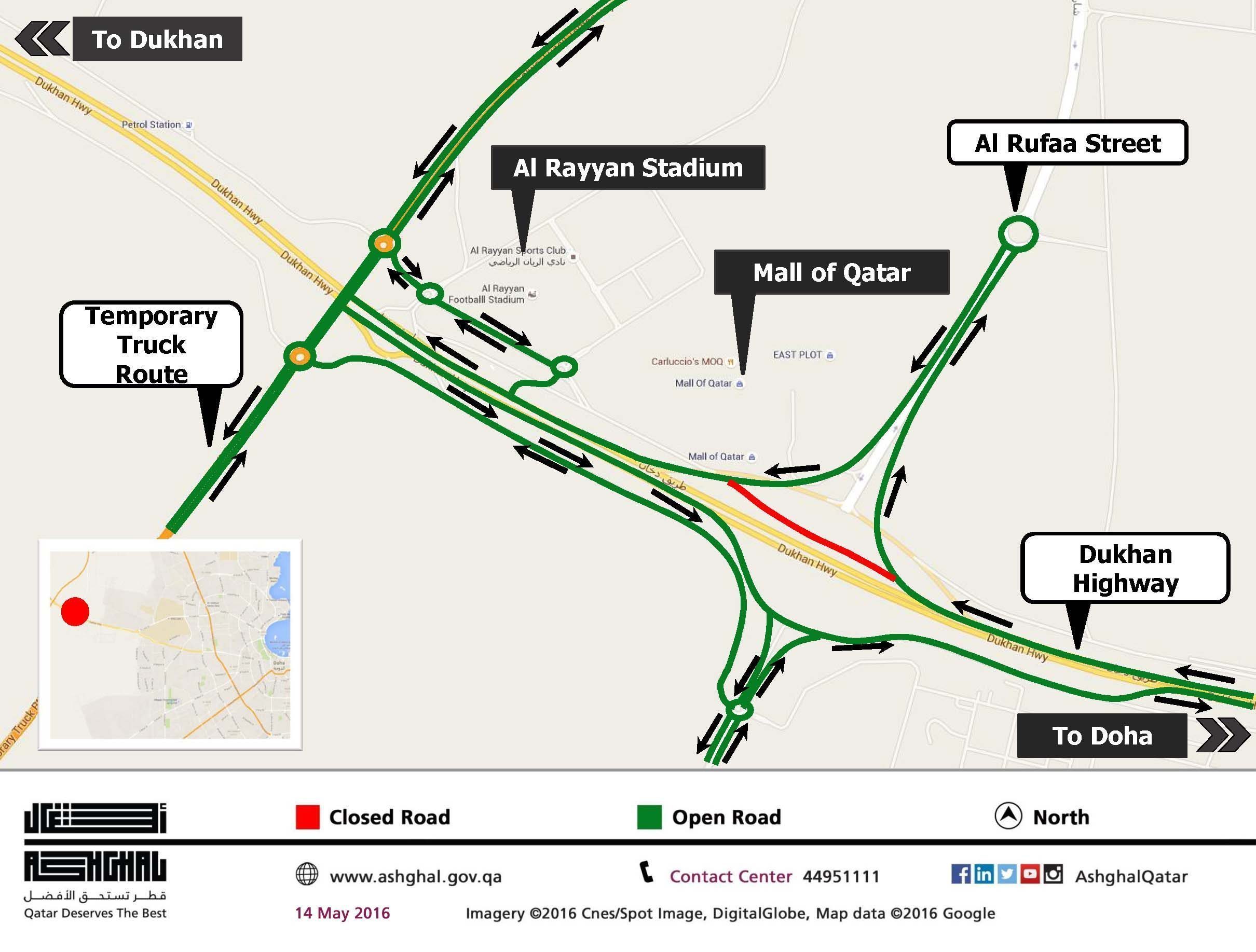 Dukhan diversion